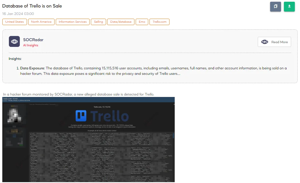 Database of Trello is on Sale