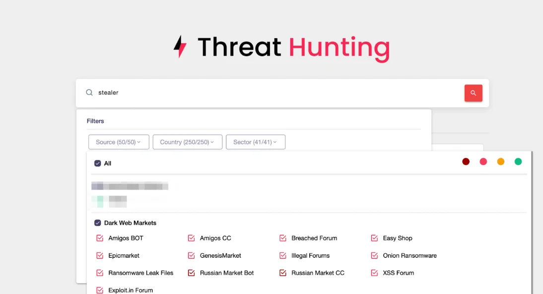 SOCRadar Cyber Threat Intelligence Module, Threat Hunting 