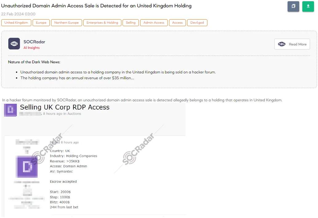 Unauthorized Domain Admin Access Sale is Detected for a United Kingdom Holding
