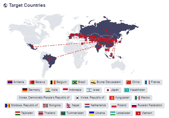 Countries previously targeted by ScarCruft (SOCRadar Threat Actors page)
