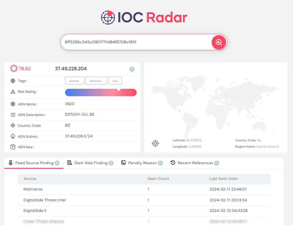 SOCRadar Labs’ IOC Radar