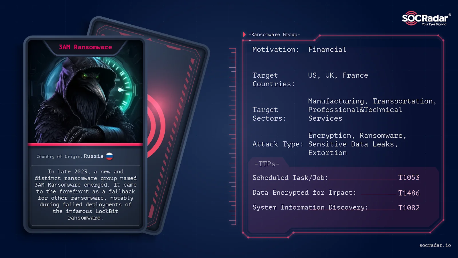 SOCRadar® Cyber Intelligence Inc. | Dark Web Profile: 3AM Ransomware