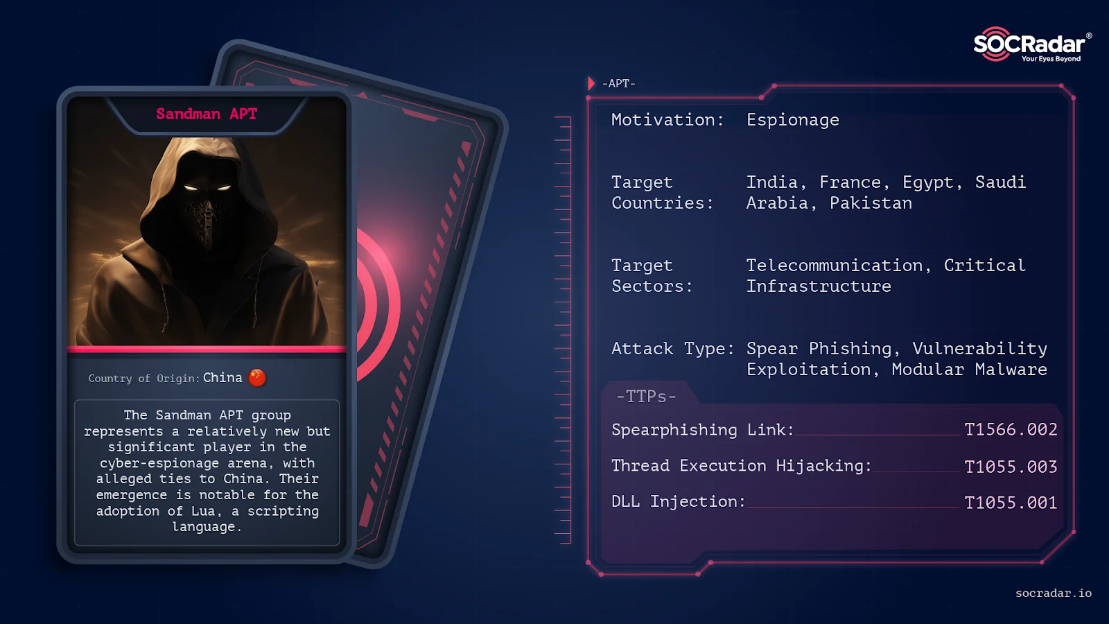 SOCRadar® Cyber Intelligence Inc. | Dark Web Profile: Sandman APT