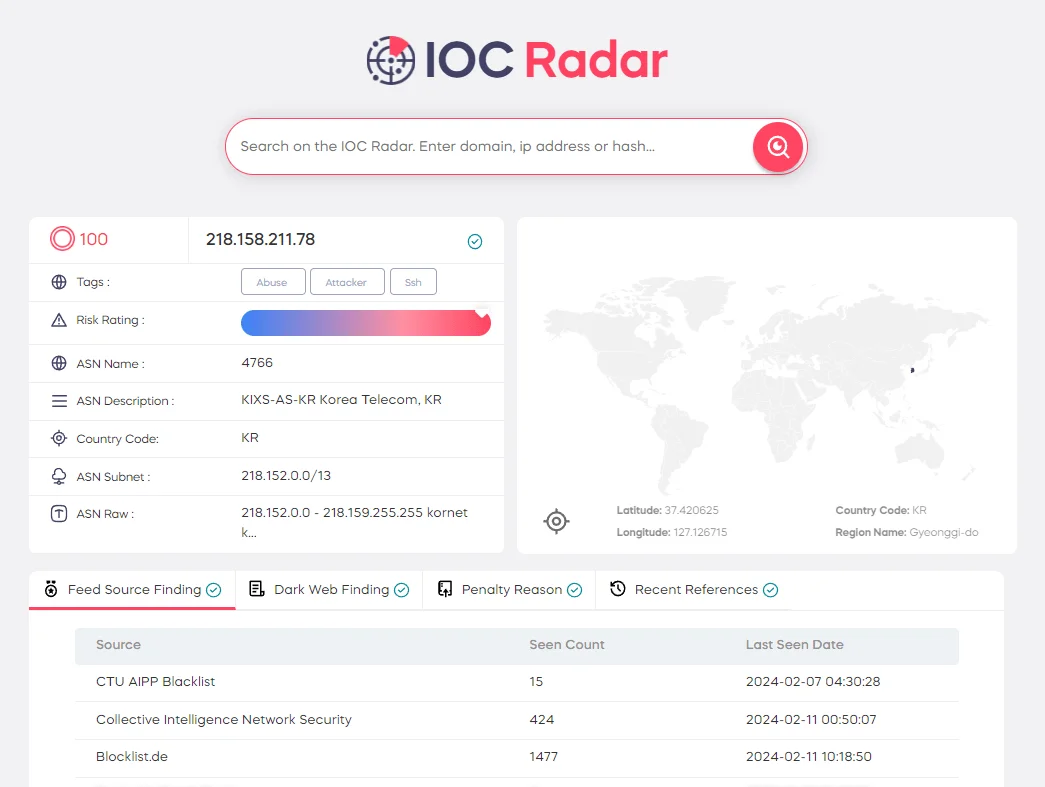 IoC Radar uses artificial intelligence-supported algorithms to provide contextual information about relevant IoCs, allowing you to search for IoCs associated with threat actors and malware.