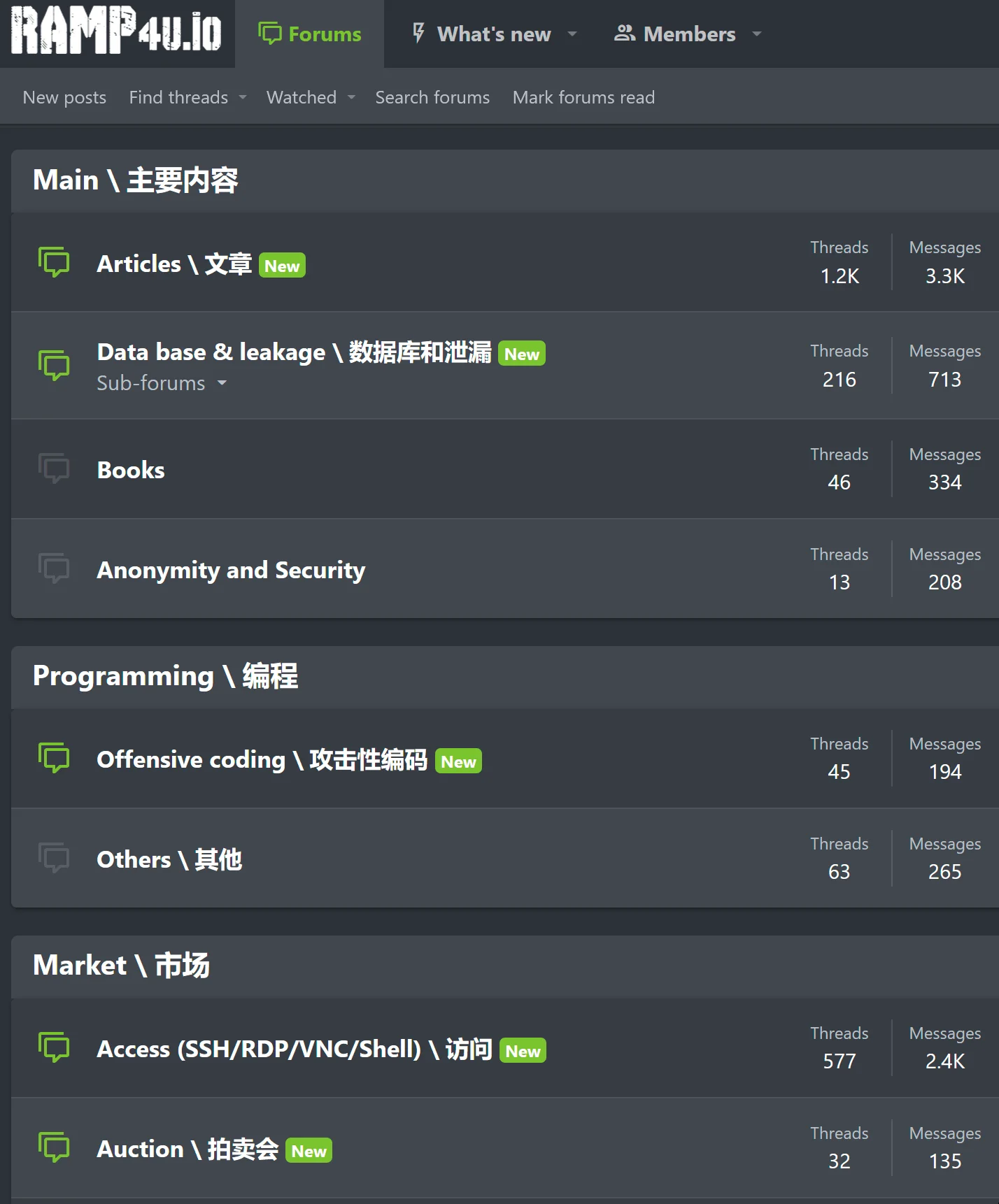 RAMP’s home page