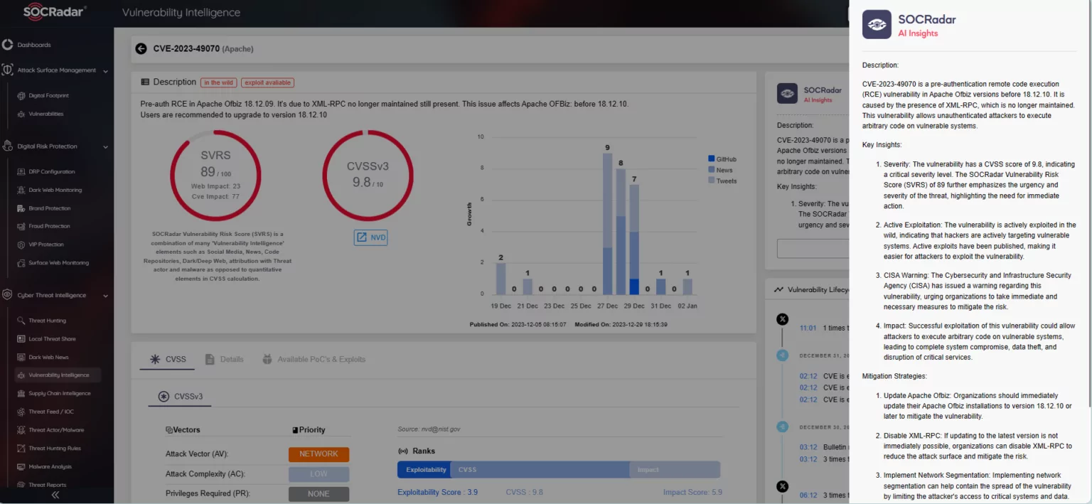 SOCRadar Vulnerability Intelligence, AI Insights