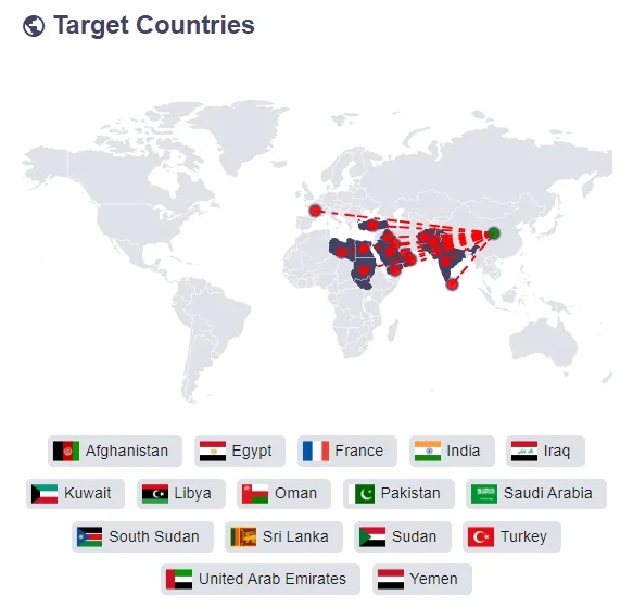 Target Countries in SOCRadar Threat Actors tab