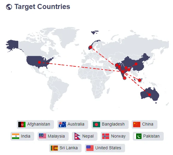 Target Countries of Patchwork APT (SOCRadar)