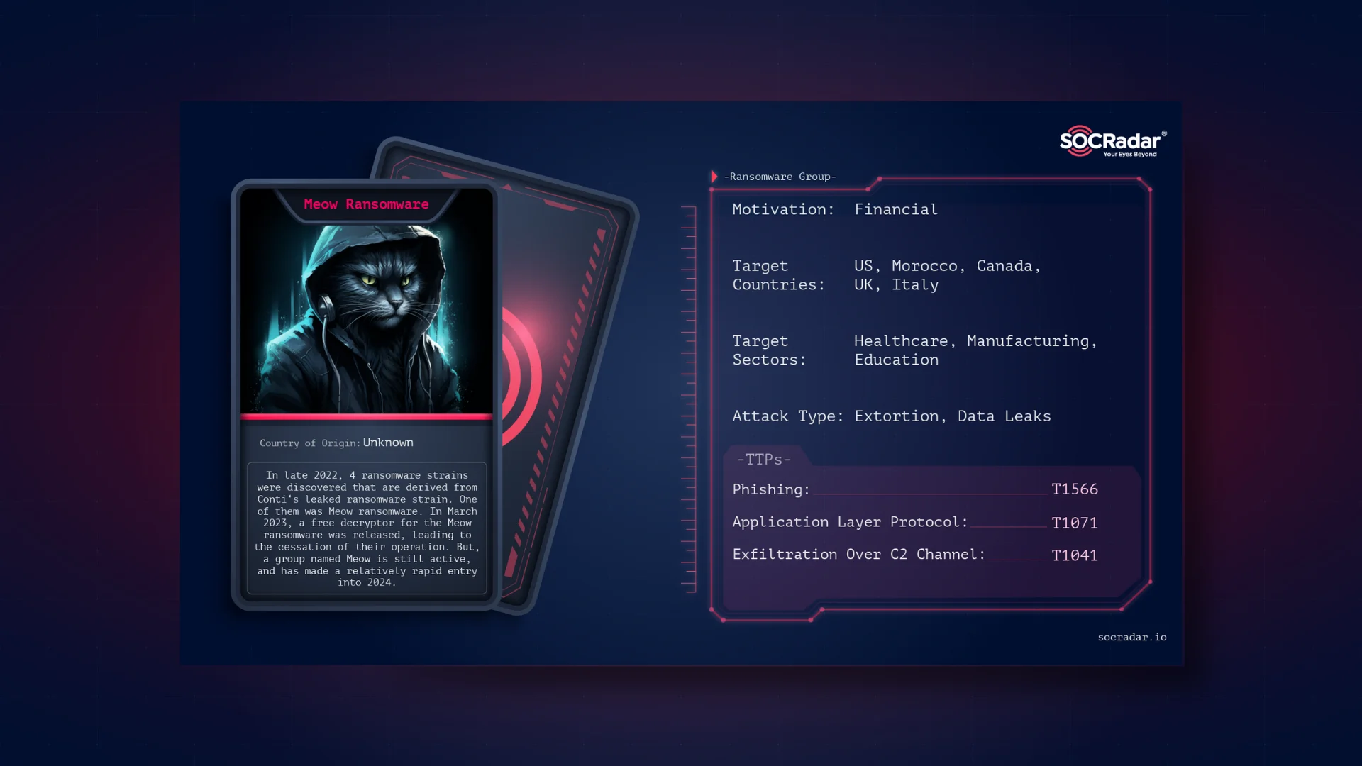 SOCRadar® Cyber Intelligence Inc. | Dark Web Profile: Meow Ransomware