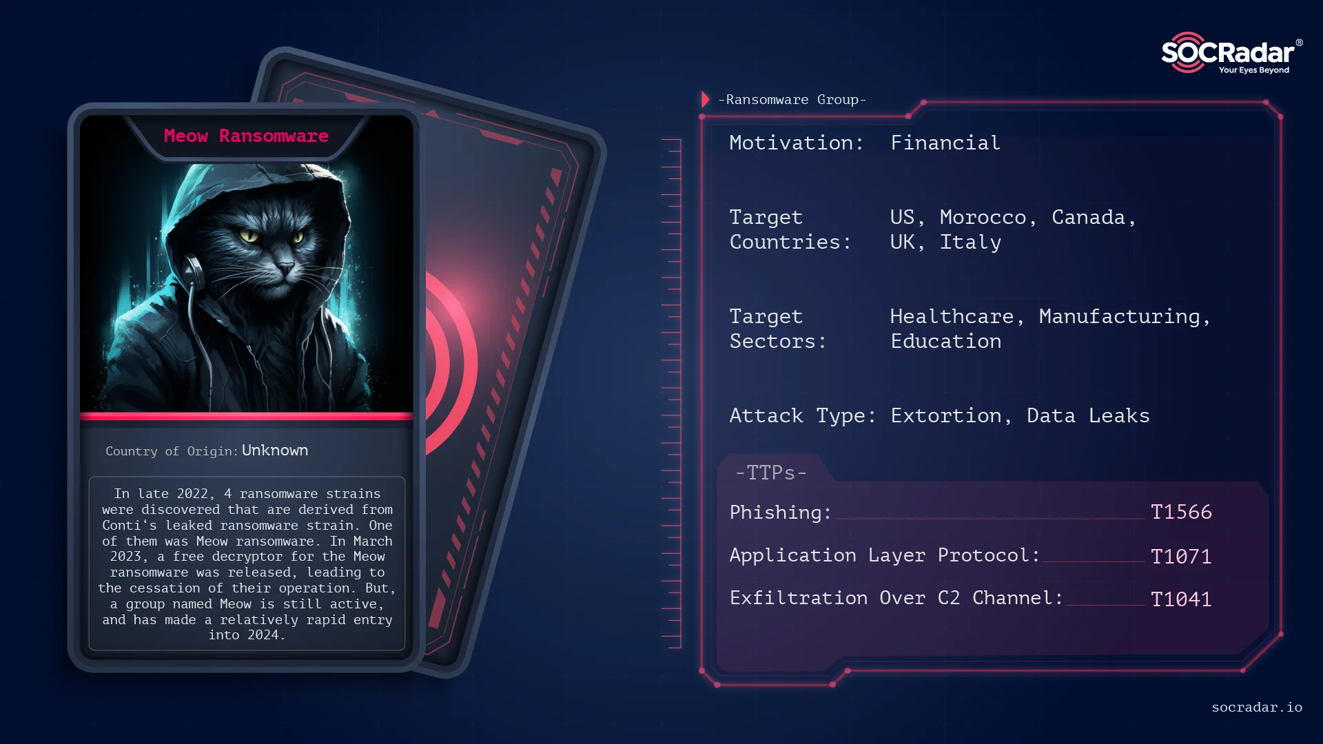 Threat Actor Card for Meow Ransomware