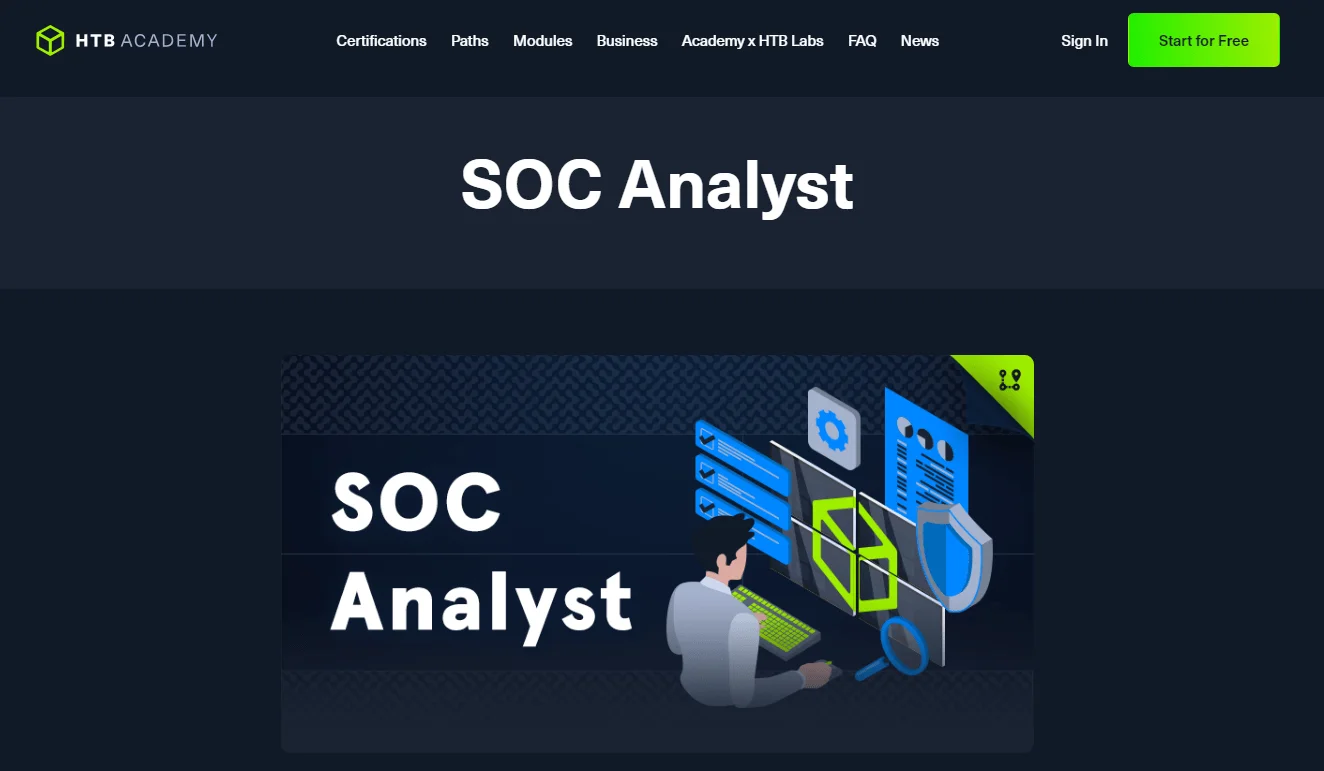 SOC Analyst Job Role Path in Hack The Box