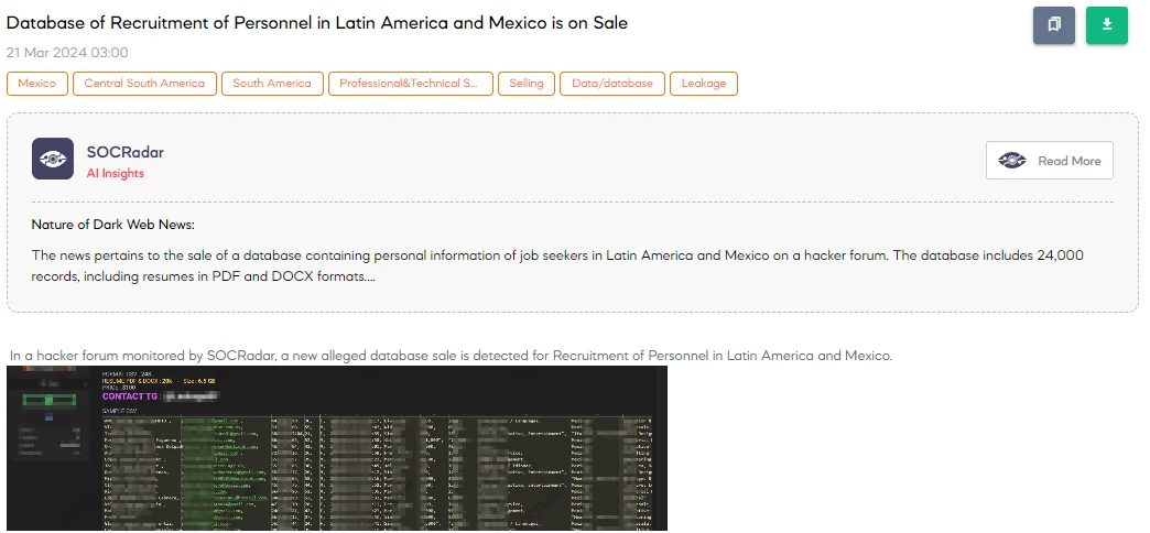 Database of Recruitment of Personnel in Latin America and Mexico is on Sale