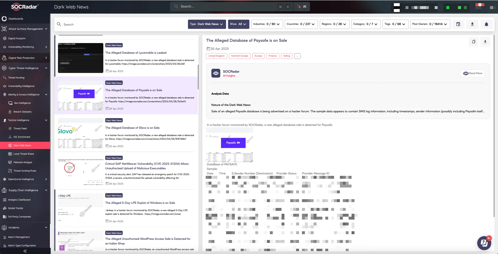 SOCRadar’s Dark Web News, open source dark web, open-source dark web monitoring, dark web tools