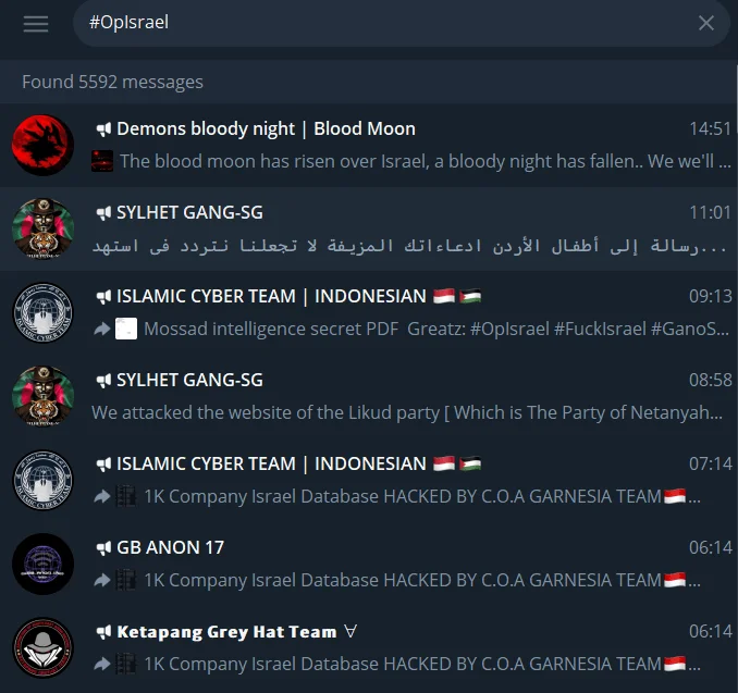 Even with a simple hashtag search on Telegram, we can see that many groups are claiming attacks