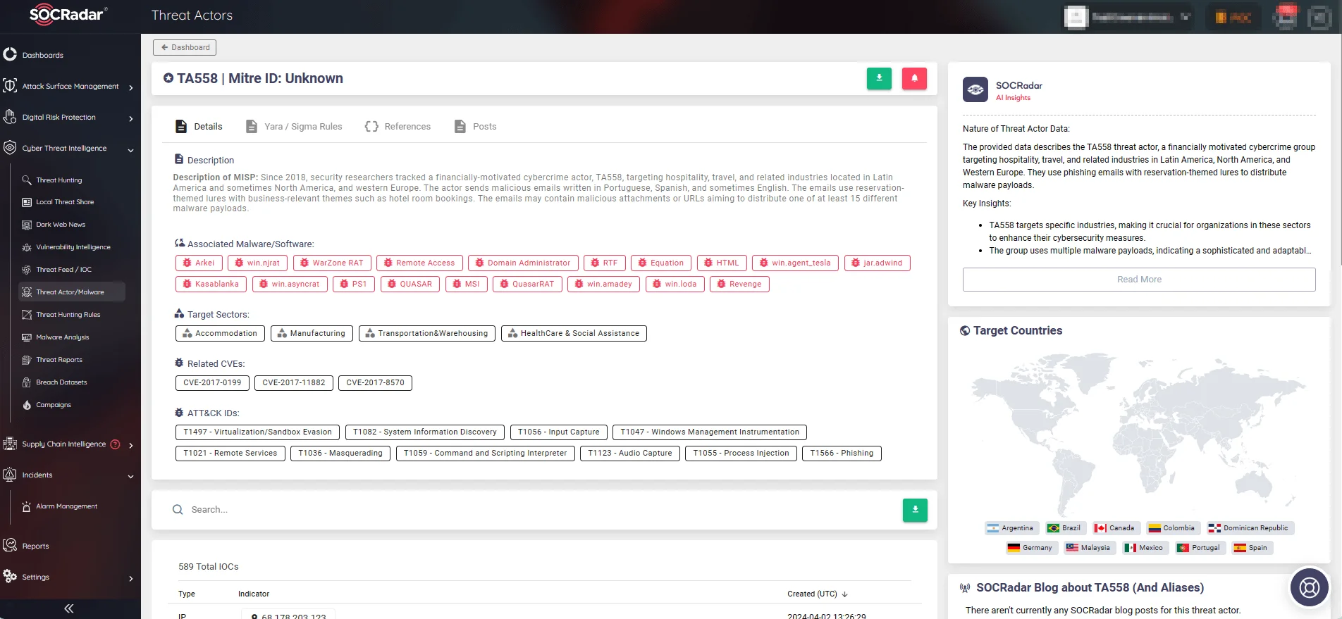 Threat actor page of TA558 on SOCRadar