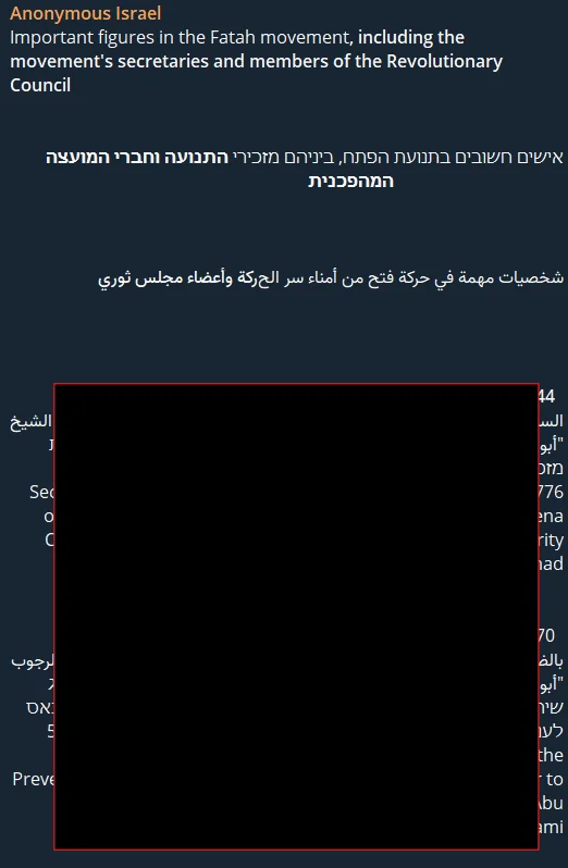 Anonymous Israel’s Iranian government officials information list