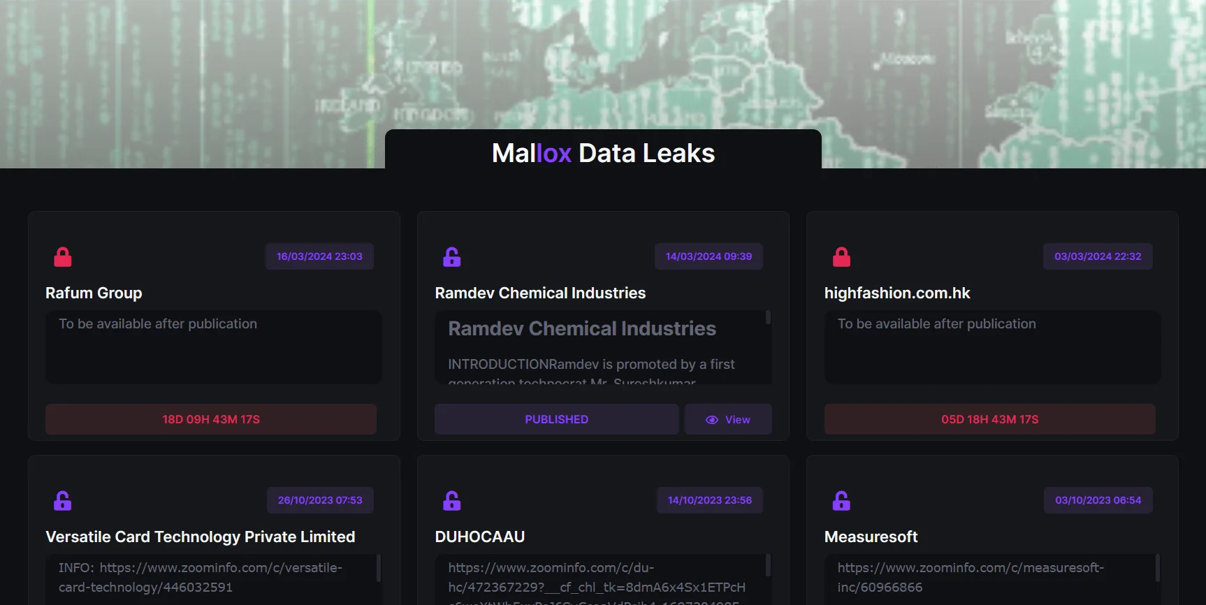 Mallox website is named as Mallox Data Leaks
