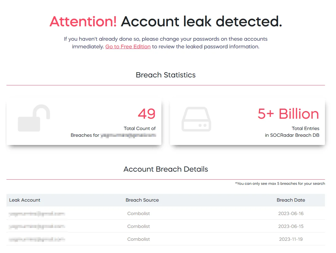 Account Breach Check, SOCRadar Labs