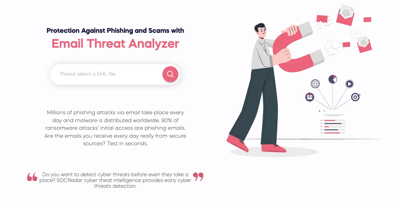 SOCRadar’s Email Threat Analyzer will help you catch malicious emails