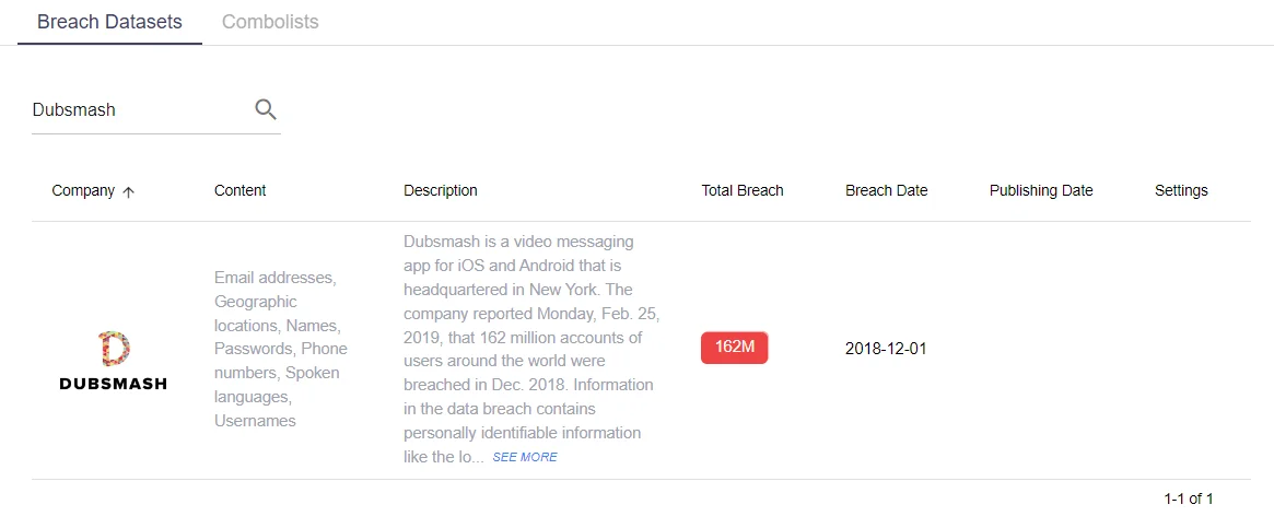 In SOCRadar Platform, you may search for specific breaches and its content information