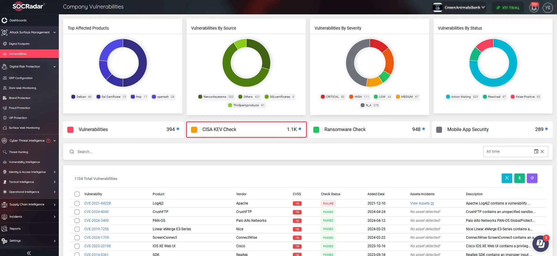 CISA KEV Check feature on SOCRadar’s ASM