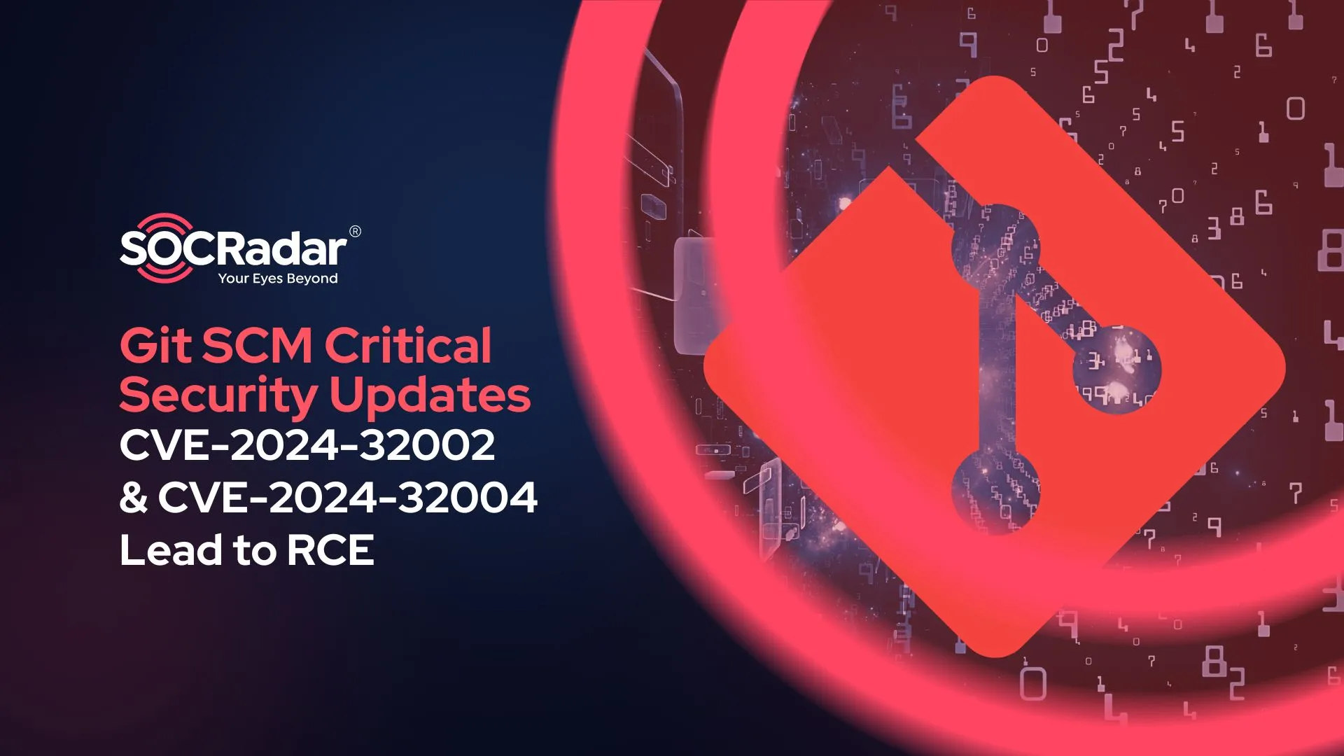 SOCRadar® Cyber Intelligence Inc. | Critical Security Updates for Git SCM: CVE-2024-32002 & CVE-2024-32004 Lead to RCE