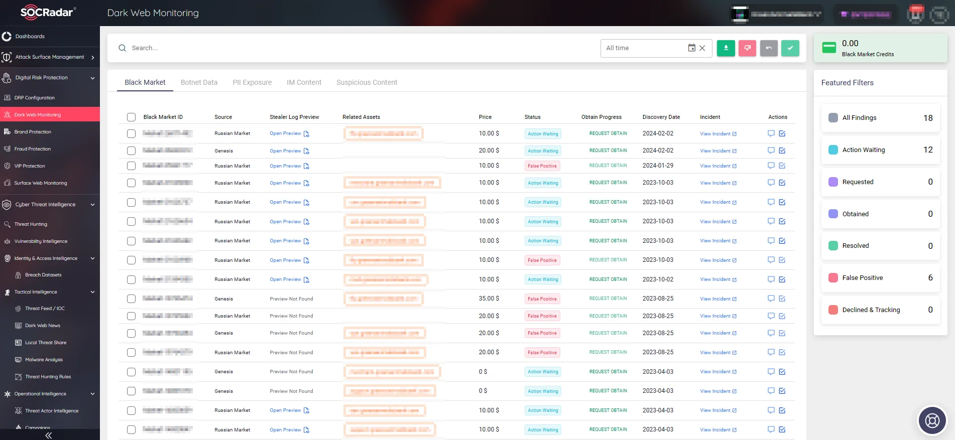 SOCRadar's Dark Web Monitoring module