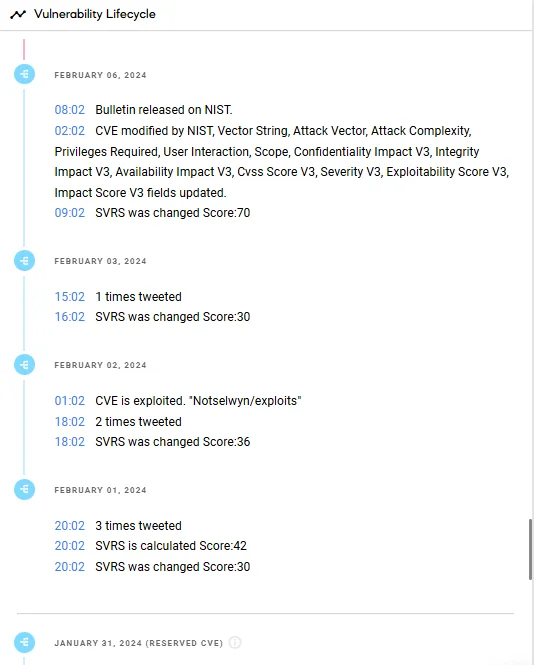 Lifecycle information on CVE-2024-1086 (SOCRadar Vulnerability Intelligence)