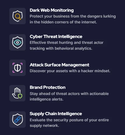 SOCRadar XTI is an all-in-one Threat Intelligence platform. It features multiple modules tailored to protect your organization’s digital presence.