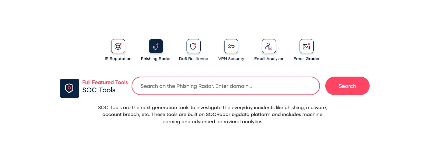 SOCRadar’s Phishing Radar