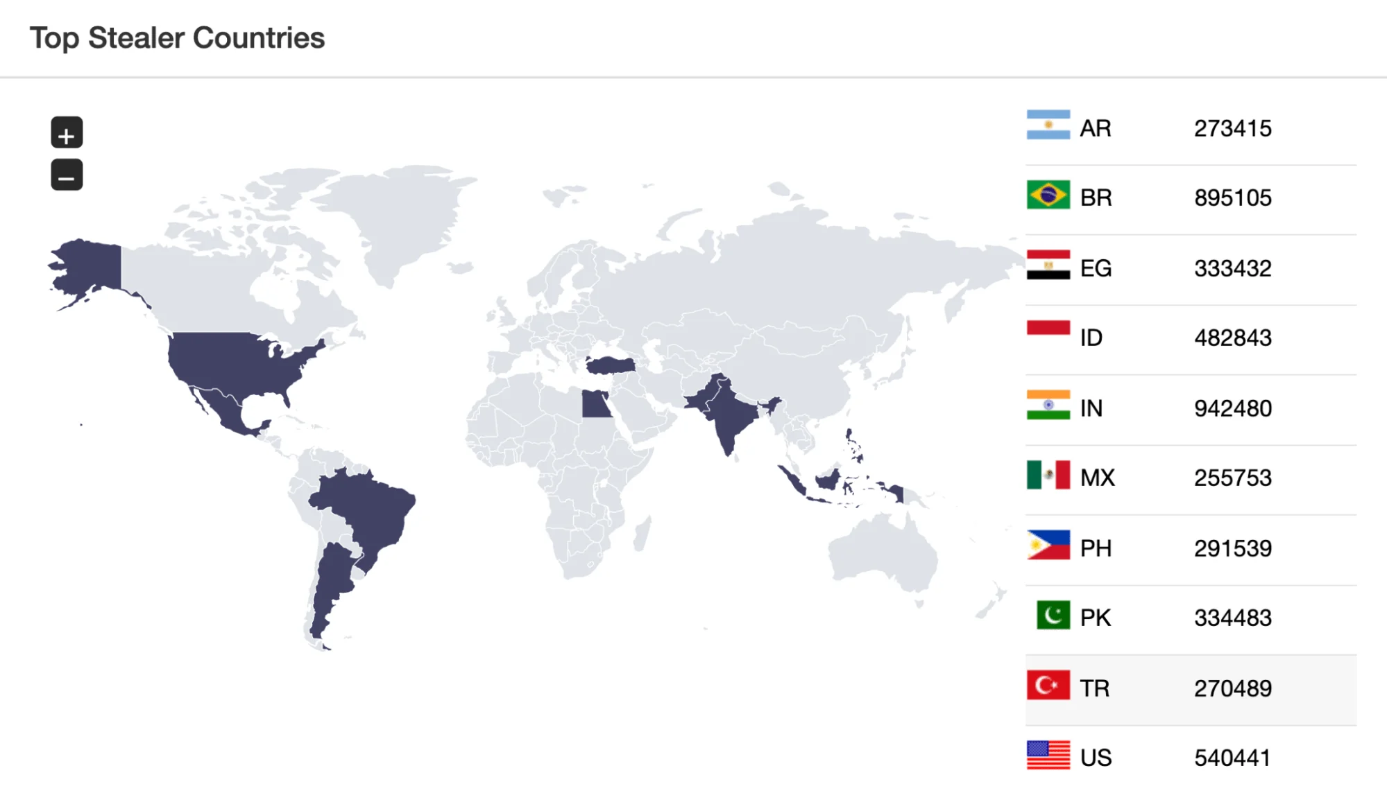 Countries affected by stealer malware - Source: SOCRadar