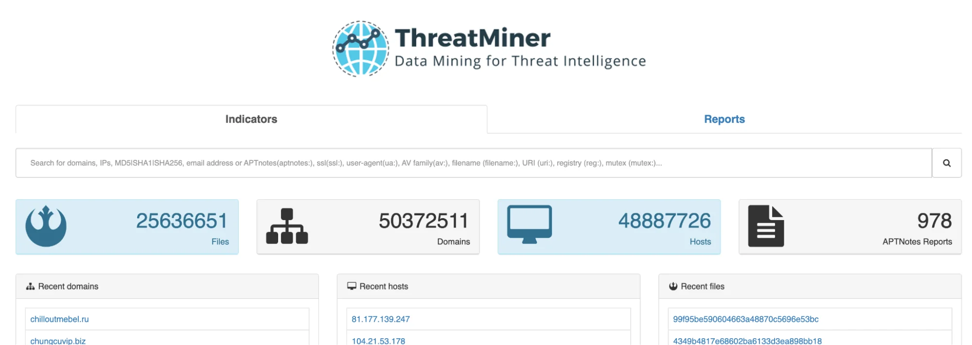 Top 10 Free IoC Search & Enrichment Platforms - SOCRadar® Cyber ...