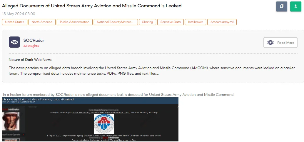 Alleged Documents of United States Army Aviation and Missile Command is Leaked