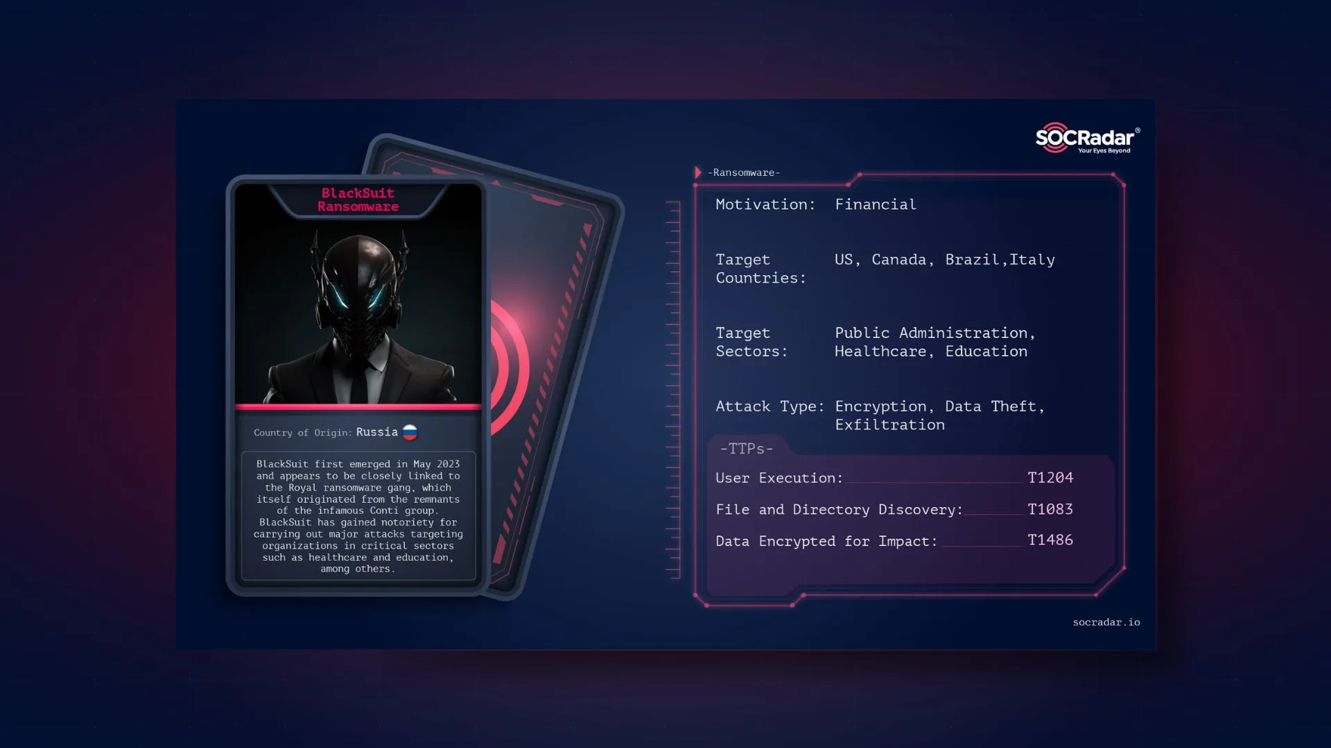 SOCRadar® Cyber Intelligence Inc. | Dark Web Profile: BlackSuit Ransomware