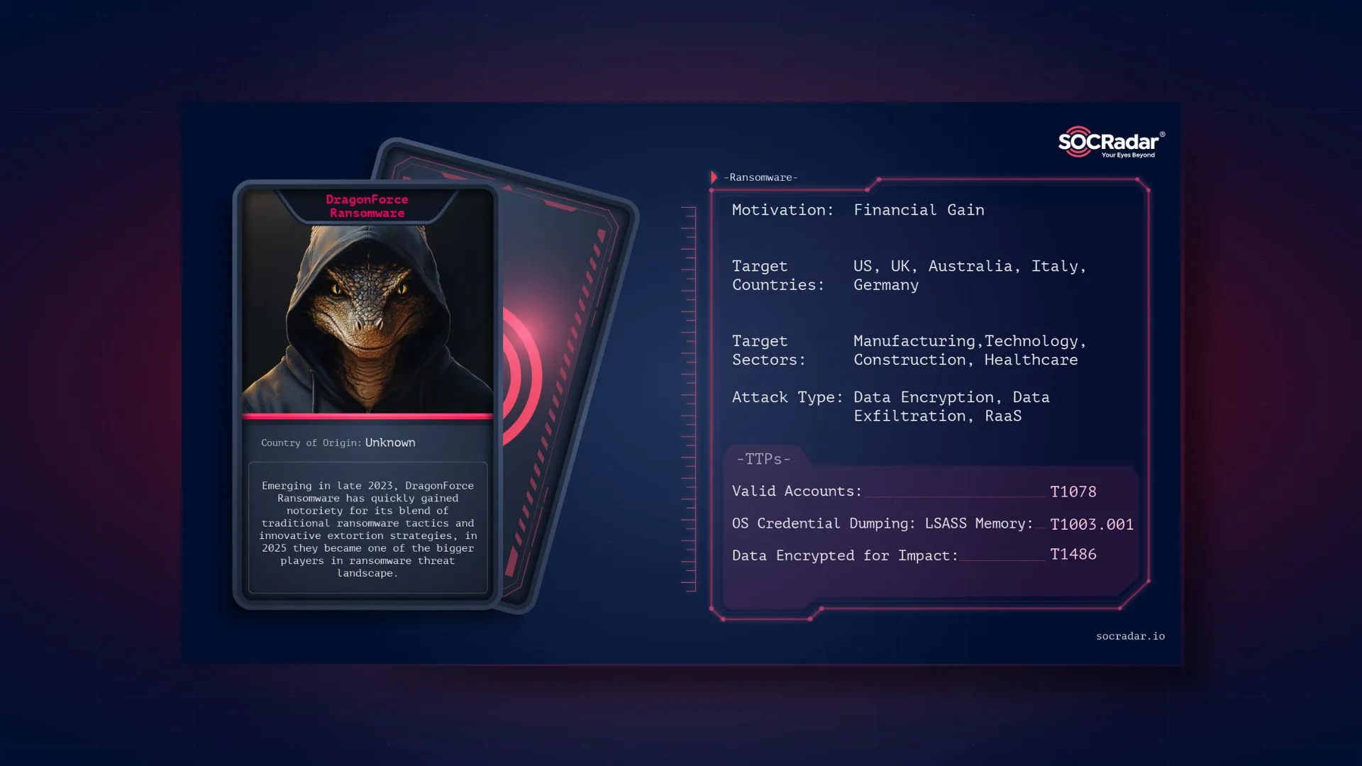 SOCRadar® Cyber Intelligence Inc. | Dark Web Profile: DragonForce Ransomware