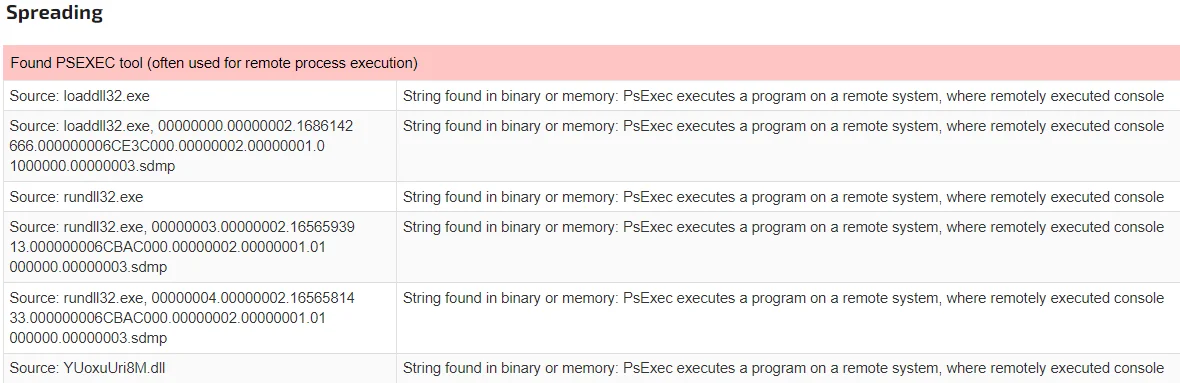 A sample written in Golang uses PsExec for remote execution (JoeSanbox)