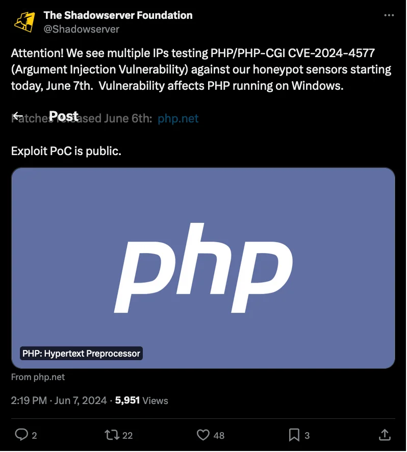 Tweet by Shadowserver Foundation states multiple IPs testing PHP/PHP-CGI vulnerability CVE-2024-4577