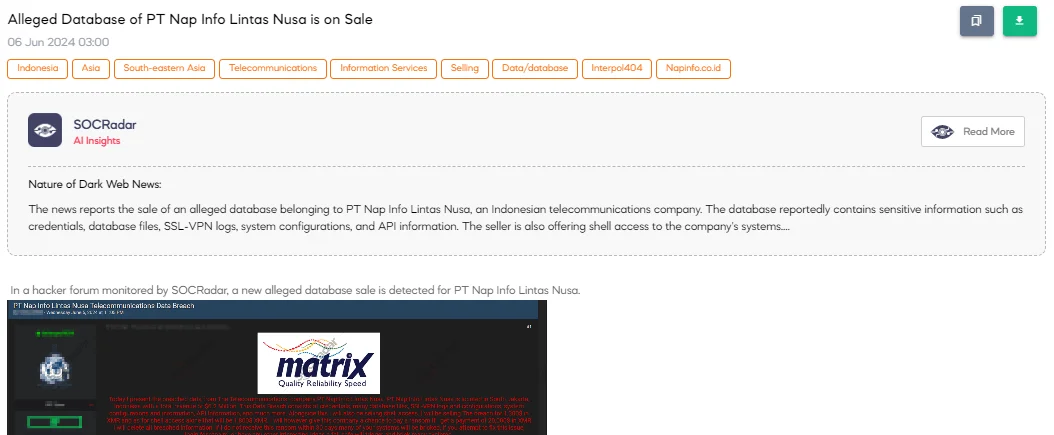 Alleged Database of PT Nap Info Lintas Nusa is on Sale