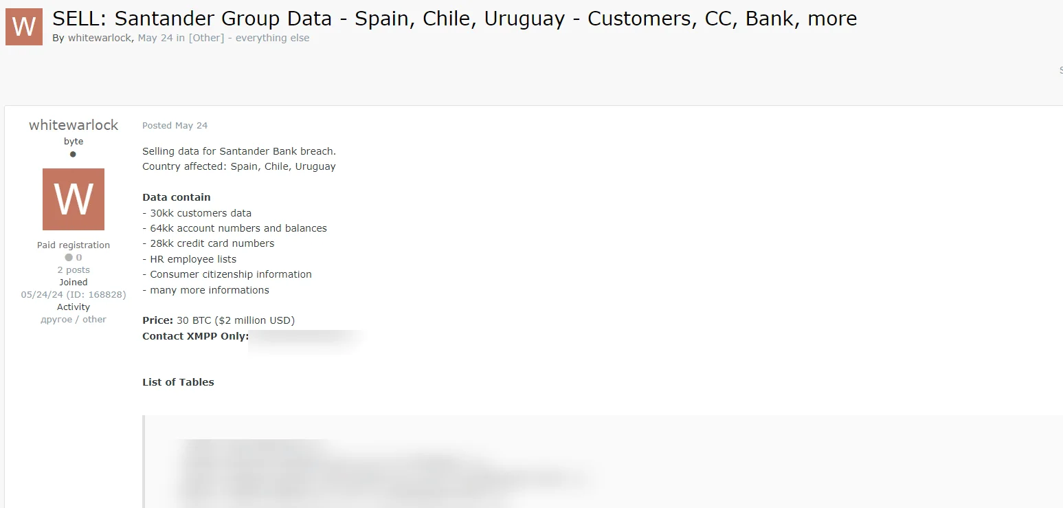 Santander Group data breach post by the Whitewarlock threat actor