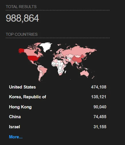 Shodan search results for the TCP port 1801