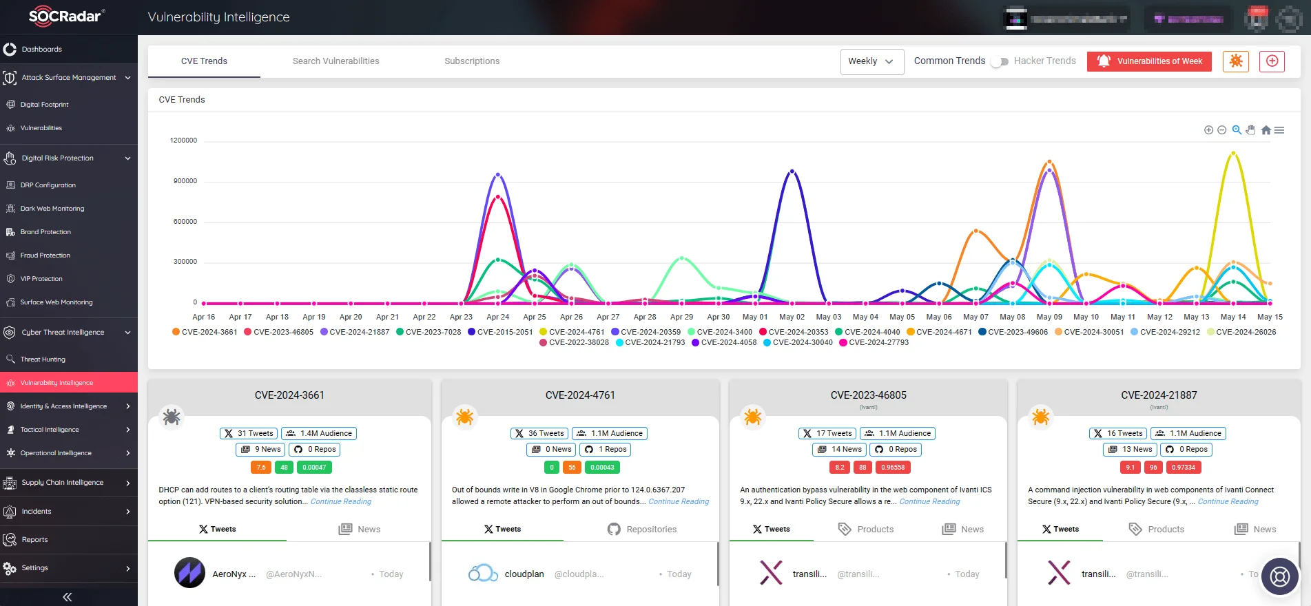 SOCRadar’s Vulnerability Intelligence