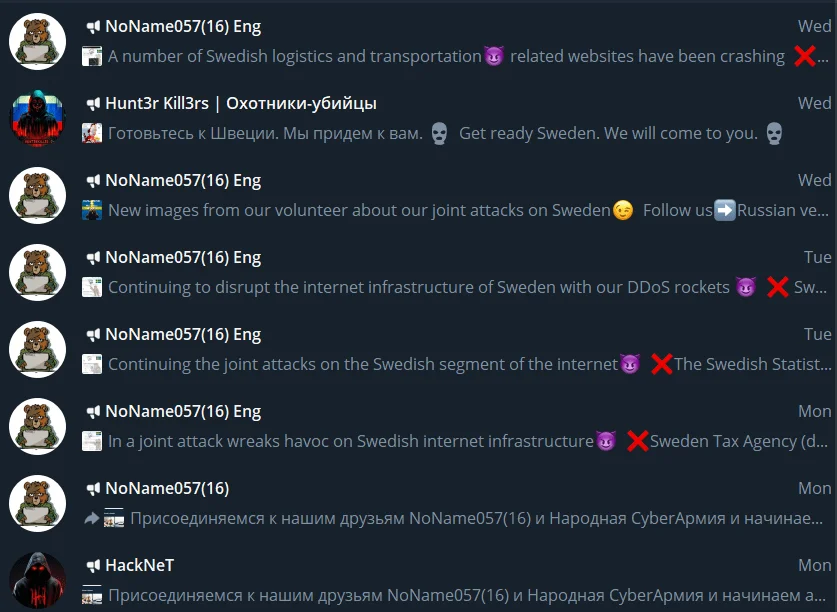 Telegram posts from last week mentioning Sweden