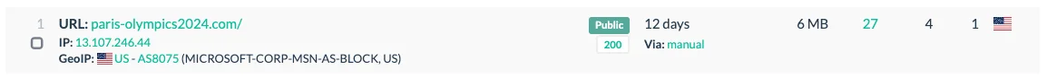 A domain search result from urlscan.io