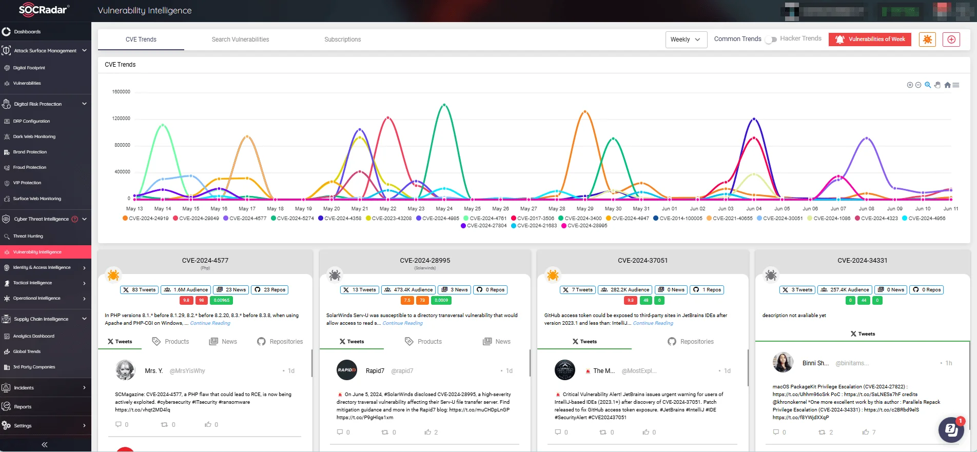 SOCRadar’s Vulnerability Intelligence