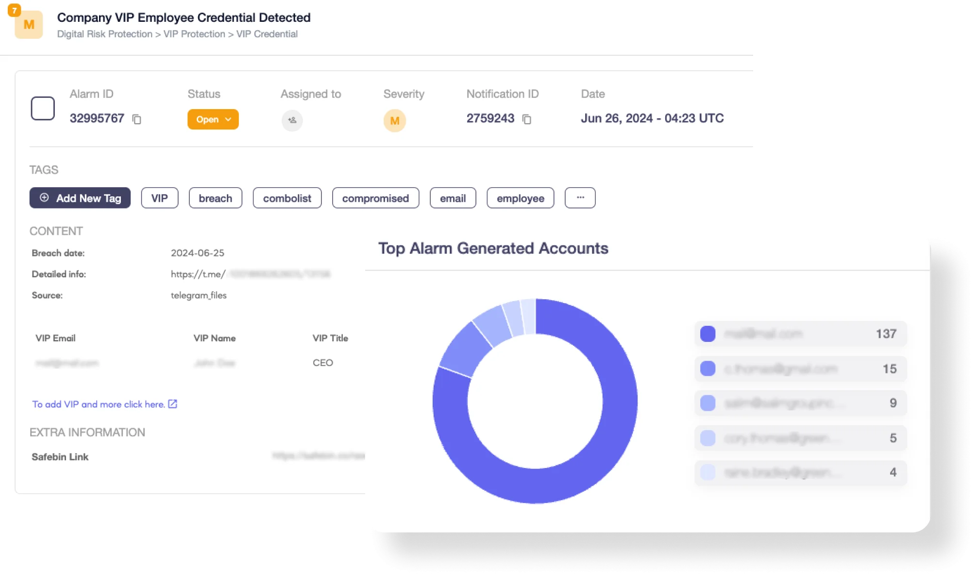 SOCRadar® Cyber Intelligence Inc. | Advanced Dark Web Monitoring