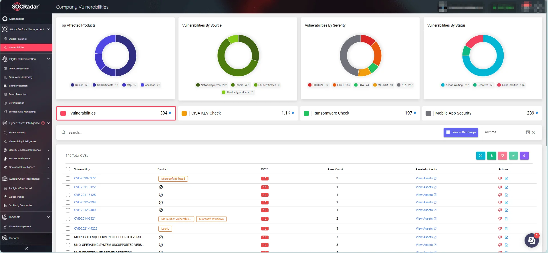 SOCRadar’s ASM module