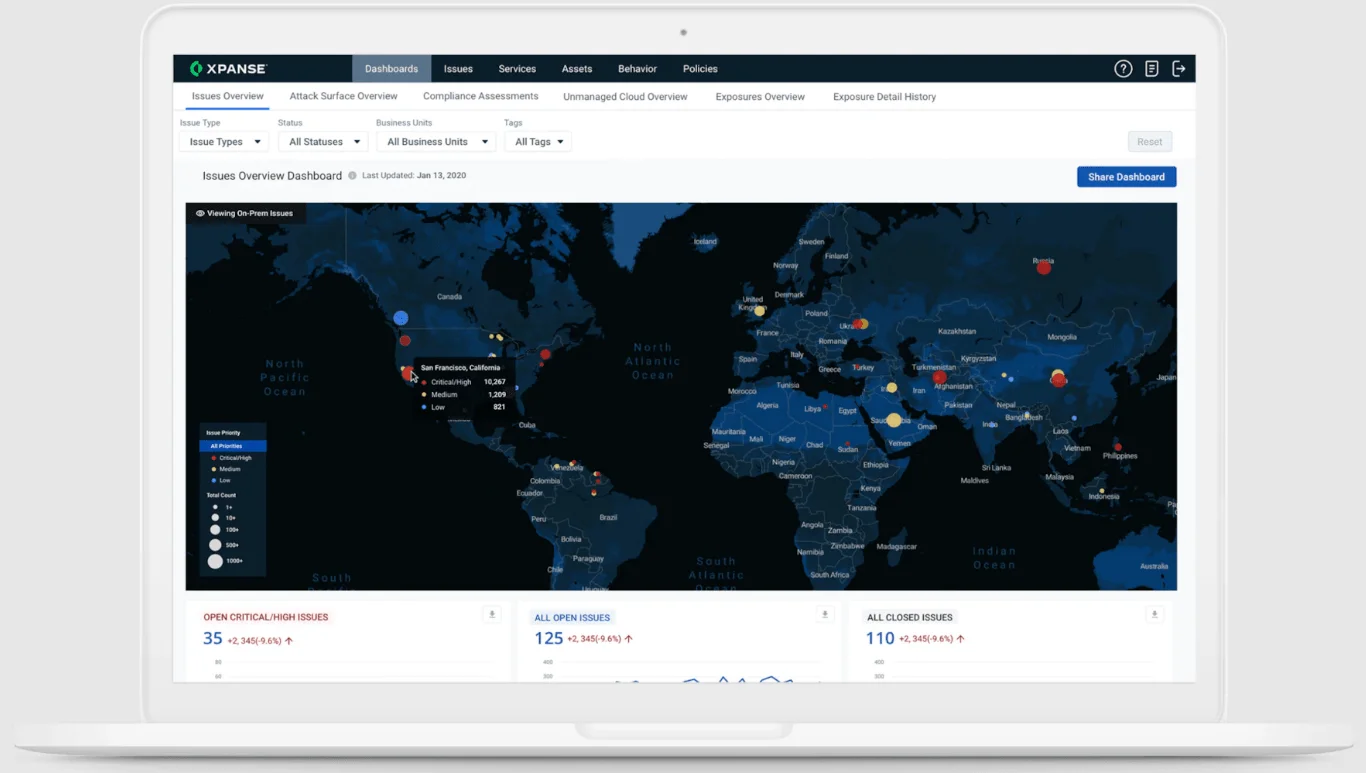 Cortex Xpanse ASM Dashboard (Source: paloaltonetworks.com)