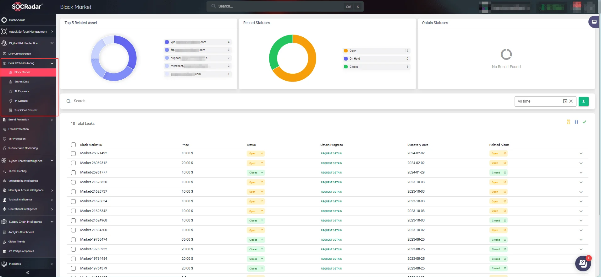 SOCRadar’s Dark Web Monitoring module