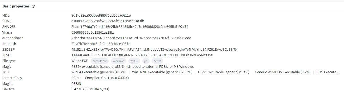 Basic properties of a known sample, written in Golang (VirusTotal)