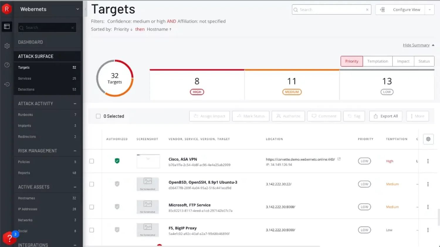 IBM Security Randori Targerts section (Source: ibm.com)